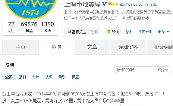 �Ϻ����ַ���M0.6��������Դ���5����