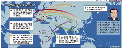 媒体:“李克强推销”进入2.0时代