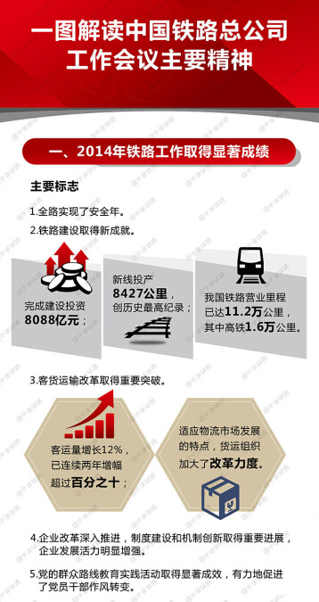 2014����·�ÿͷ�����23.2������������������10%