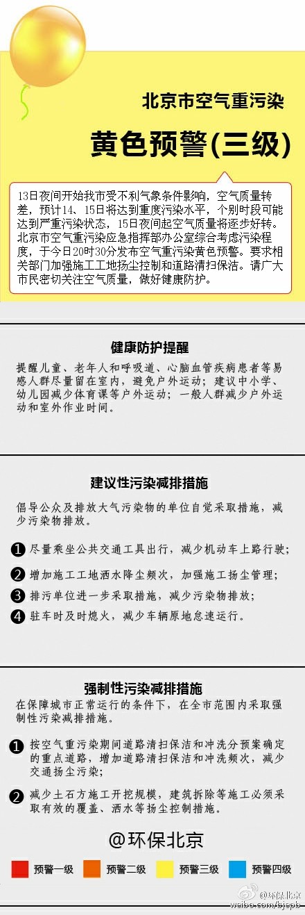 北京市发布空气重污染黄色预警15日夜间起逐步好转