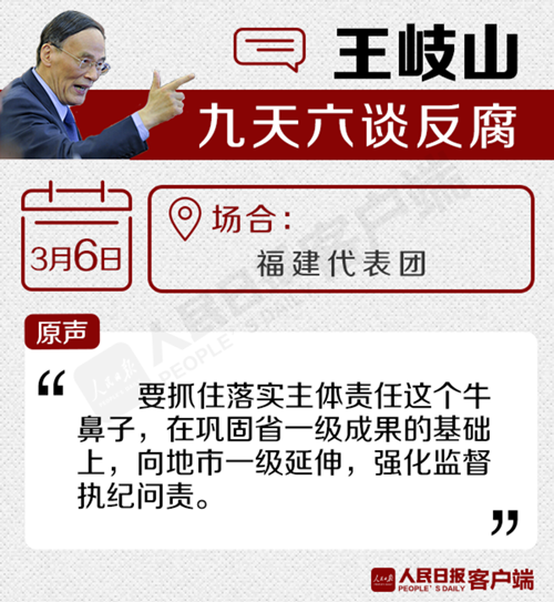 王岐山九天六谈反腐:谁违纪就处理谁决不放任自流(4)