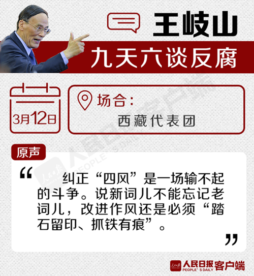 王岐山九天六谈反腐:谁违纪就处理谁决不放任自流(7)