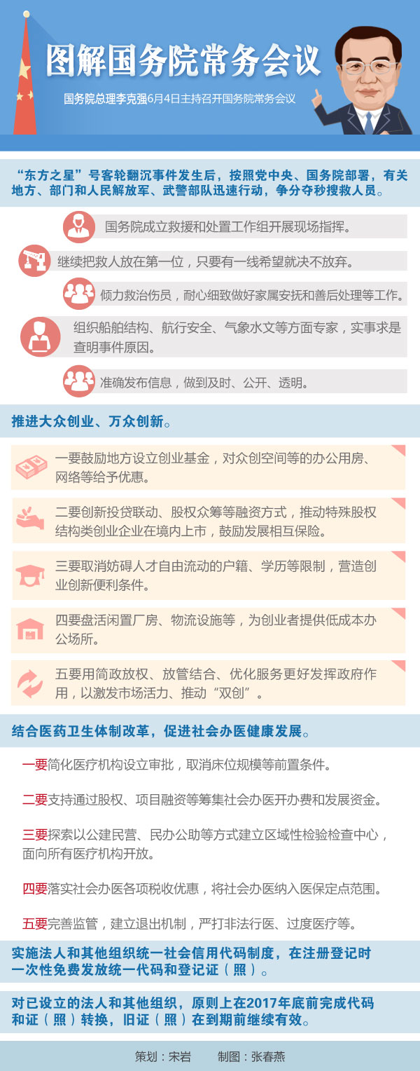 李克强:把救人放在第一位有一线希望就决不放弃