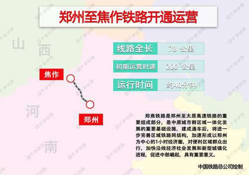 郑州至焦作铁路6月26日运营行程缩短至40分钟