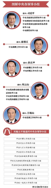 ý�壺�����������ͷ�ͳս�����������ź�