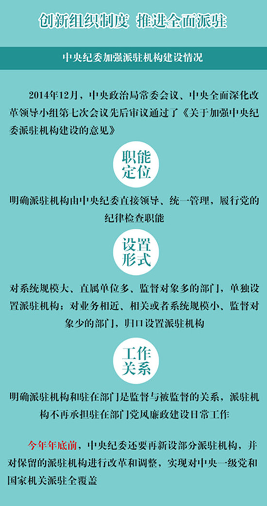 �м�ί�����꽫������һ�����͹��һ�����פȫ����