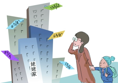 郊区教育配套跟不上80后回城带热北京市区房产