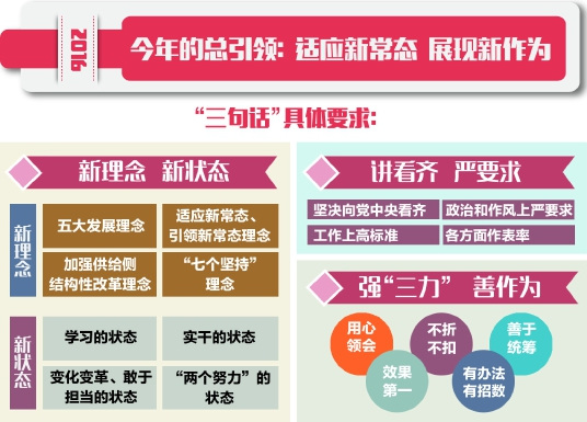 张春贤:全面准确执行中央部署不能自己另搞一套