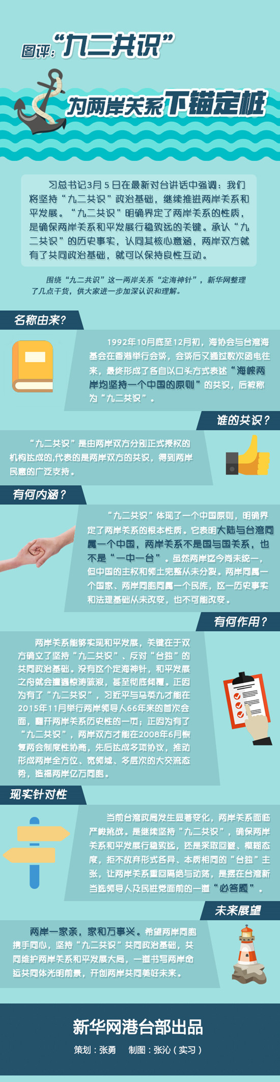 ͼ�������Ŷ���ʶ��Ϊ������ϵ��ê��׮