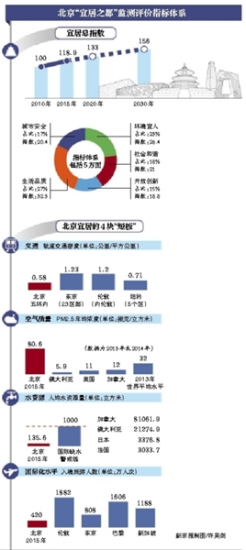 �����˾ӳ̶������еȽ�ͨ��������ˮ�ɡ��̰塱