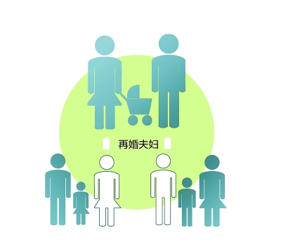 �������������10���ٻ�򸾻������������