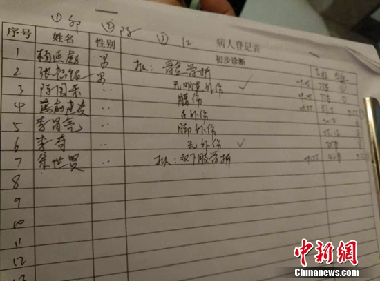 福建泰宁泥石流灾害:现场已搜救出7人送医抢救