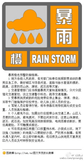 北京升级发布暴雨橙色预警局地累计降水量将超200毫米