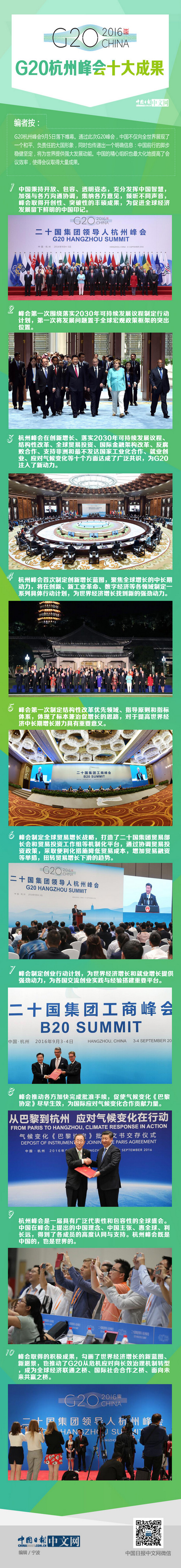 ͼ�⣺G20���ݷ��ʮ��ɹ�