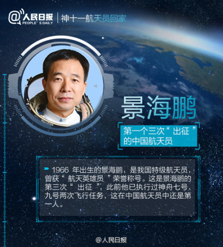 神舟十一号航天员踏上返回地球之旅