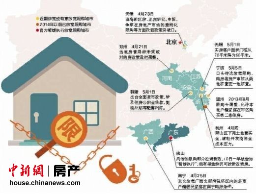 �ط�����΢���Ѿ���ר�ҳ��޴�Ӱ��Զ�����޹�