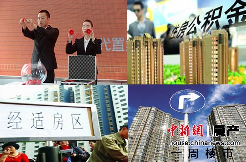 点图查看下一页