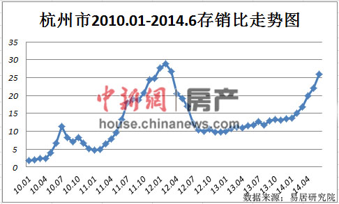 ʯ��ׯ����ͬ�շſ�¥���޹������޹��������ɰ�