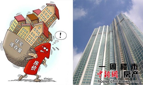 一周楼市:央行降准利好楼市近百城松绑公积金政策(2)