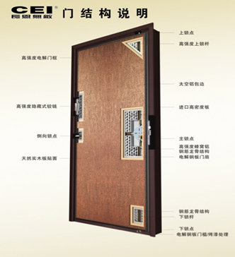 防盗门要挑好,防盗锁得挑“好”