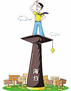 点图查看下一页