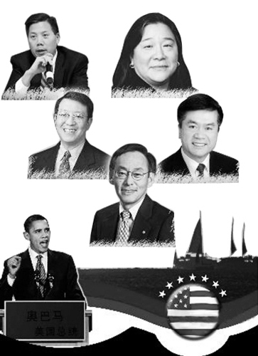 ����������Դ��������ź��׶�ʵ�����������