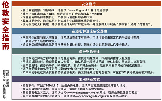 ��Ӣ������ʿ���������꼰�����ڽ����廰������