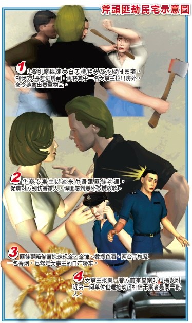 大马印裔匪徒吸毒后抢民宅华裔女子讲淡语保命