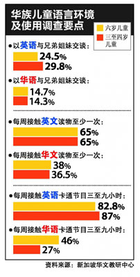 �¼��»����ͯ�û���Ƶ���½����Ի���������