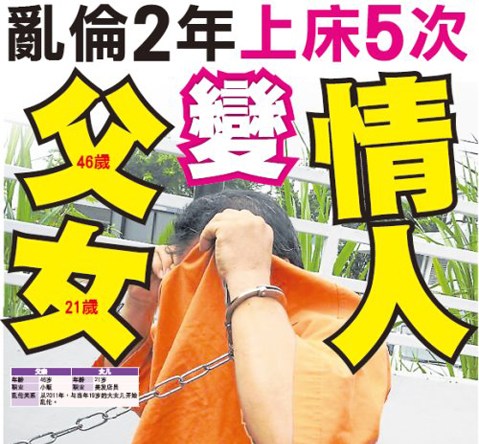 大马华裔父女变情人乱伦达2年发生5次性关系(图)