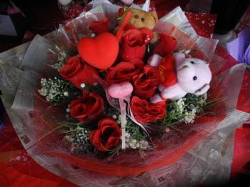 �����������˽��ͻ��ȶȲ����ʻ��ٻ�ͬ������ͼ��