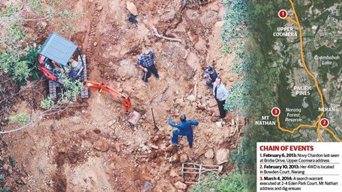 澳洲警方掘地4米挖出工具车或揭亚裔女失踪之谜