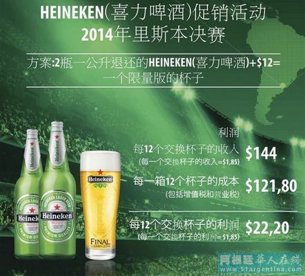 吸引华人超市店主阿根廷厂商力推中文广告(图)