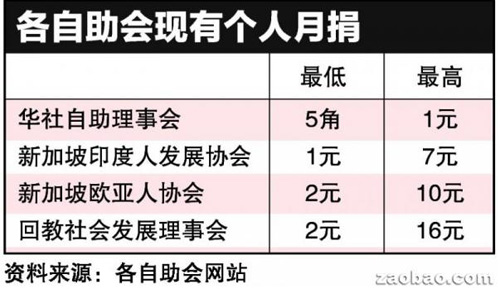 �¼����ϵ��������þ�������������Ⱦ���