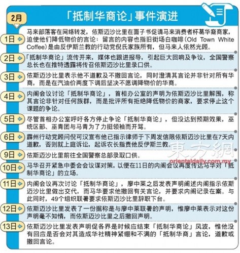 大马农长仍未就“抵制华商论”道歉加剧各界担心