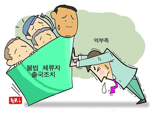 ���Ƿ������������21����ݵ������������ص���