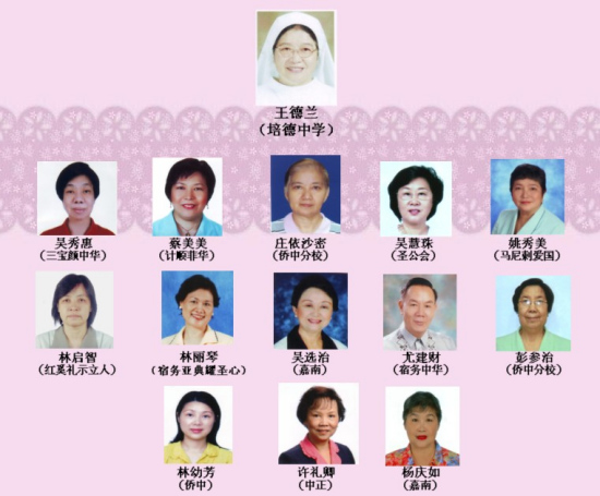 "宿务无名氏(引叔)"施维鹏校长,教师奖得奖人菲律宾宿务无名氏(引叔)