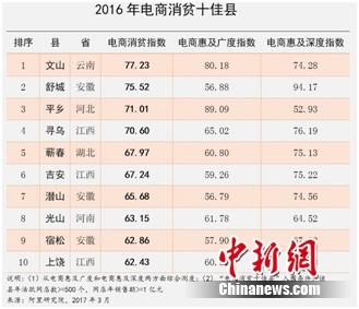 ���﷢����������ƶʮ���ء�������̬��ƶ�Ϲ��