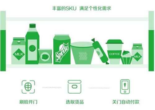 ���ܻ��񾩶�����Go�������������°������5000���ʵ�λ