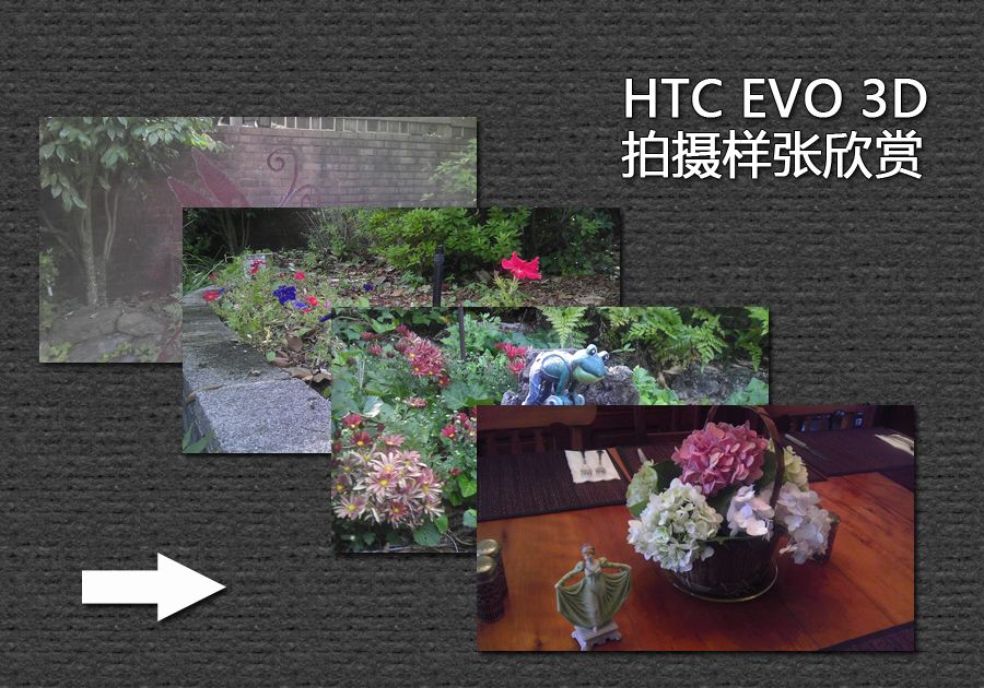 3D+˫1.2GHz HTC EVO 3D