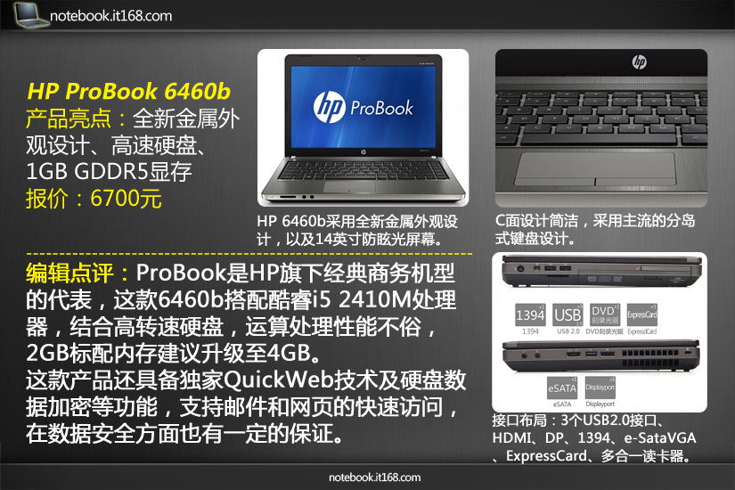 thinkpadt420诠释经典主流商务本导购