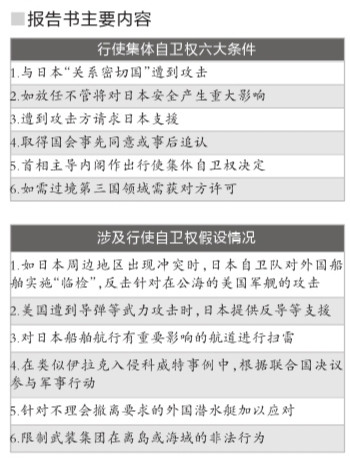 日本政府着手解禁集体自卫权民间团体批评安倍