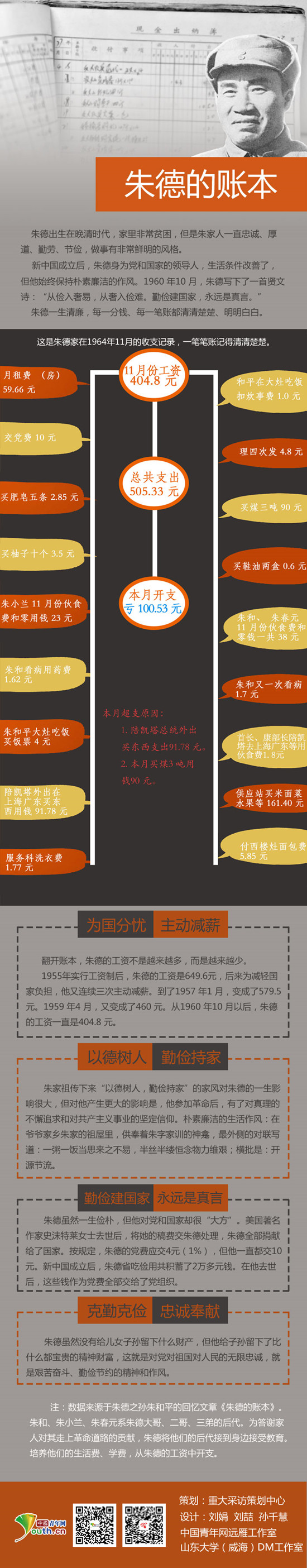 ͼ�����Ԫ˧�˱����ڼ�ּ��Ե�����