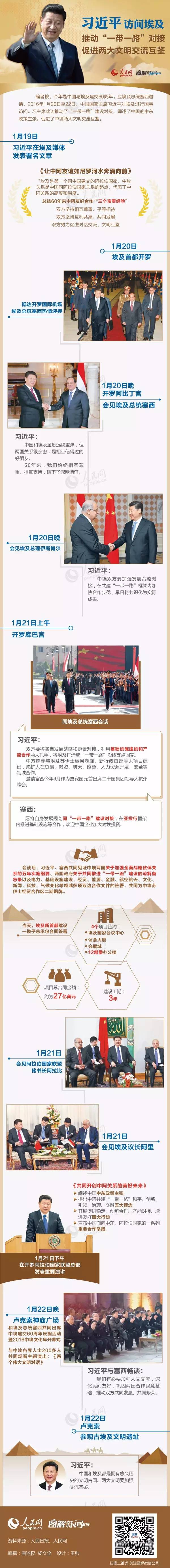 ͼ�⣺ϰ��ƽ���ʰ����ٽ�����������������