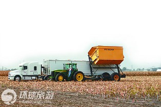 马斯卡廷,美国最火农业小镇