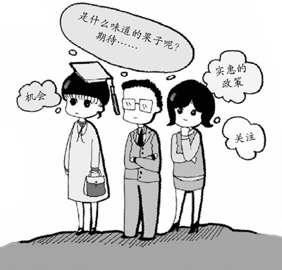 ����������ڴ�����ͬ������ҵ�������ʶԽ�Ѹ��