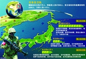 点图查看下一页