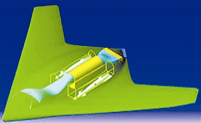 多国助力印度跨越国产隐形无人机技术坎(图)