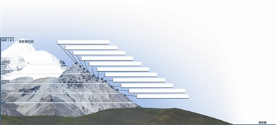 �վ��ھŹ����ܶ�����������ʩ���������ն�����