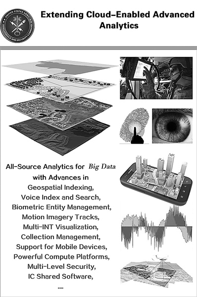 �����ݳɾ��¾����¸ߵػ�ı�δ��ս����̬